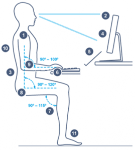 office ergo graphic