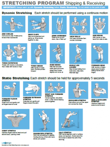 Industrial Ergonomic Awareness | US Ergonomics